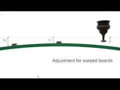 Введение SMT обработки